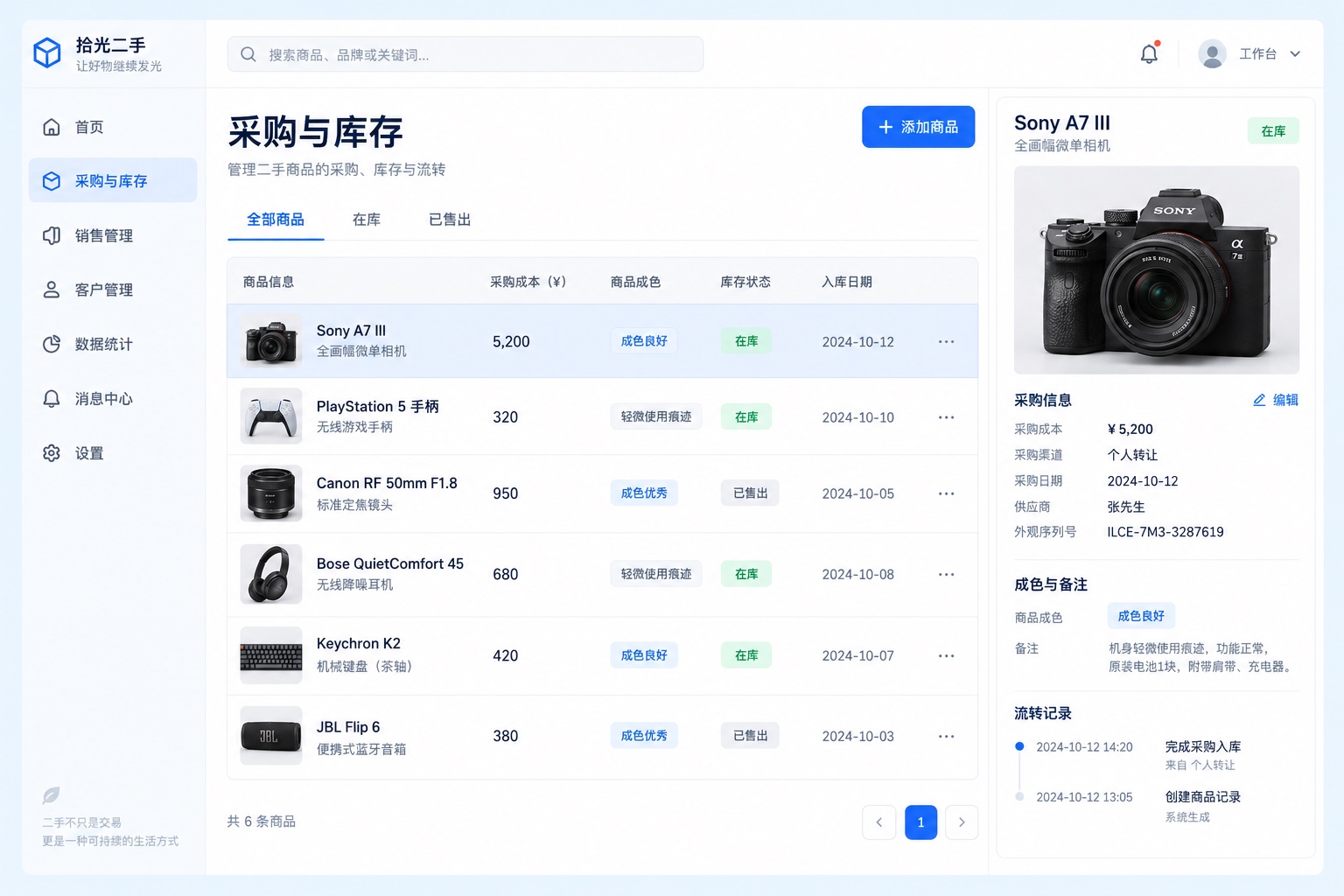 采购与库存工作台界面:商品列表、库存状态、采购详情和流转记录