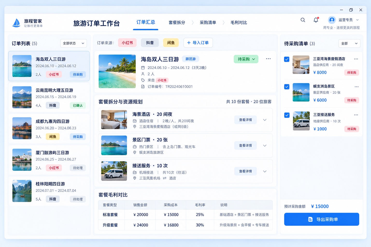 旅游订单工作台:平台订单汇总、套餐资源拆分、供应商采购清单与毛利对比